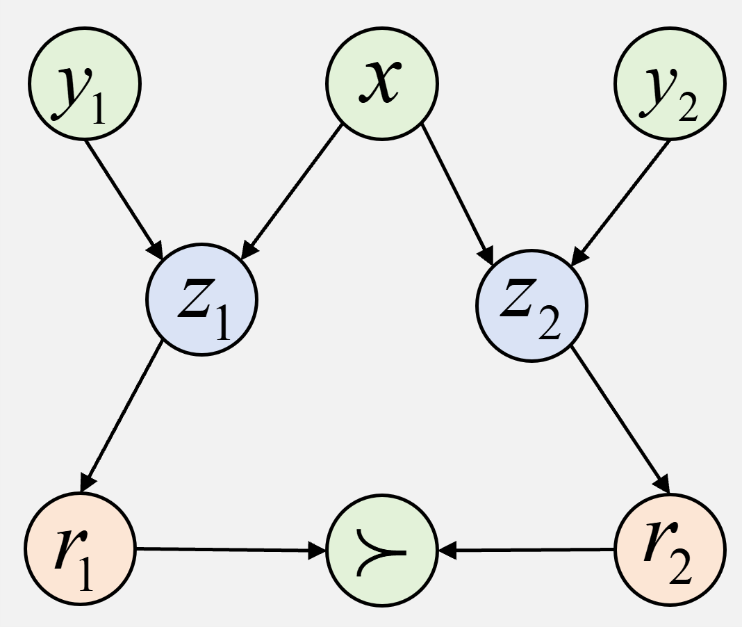 Architecture Figure Figure 3
