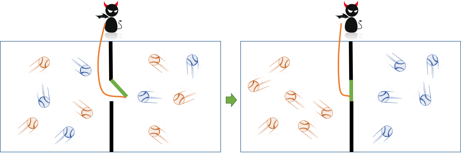 Architecture Figure Figure 1 (implied)