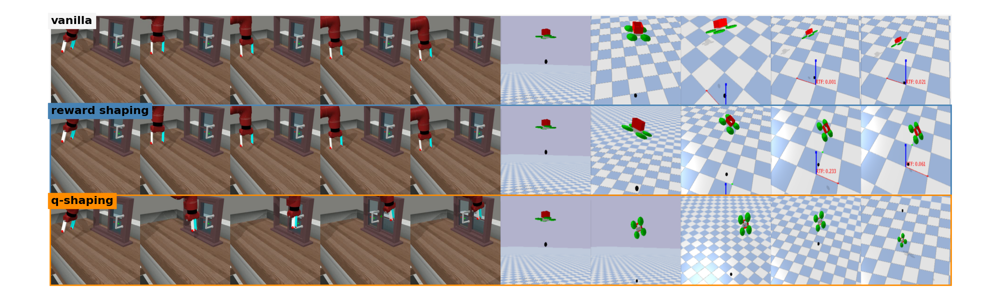 Architecture Figure Figure 1