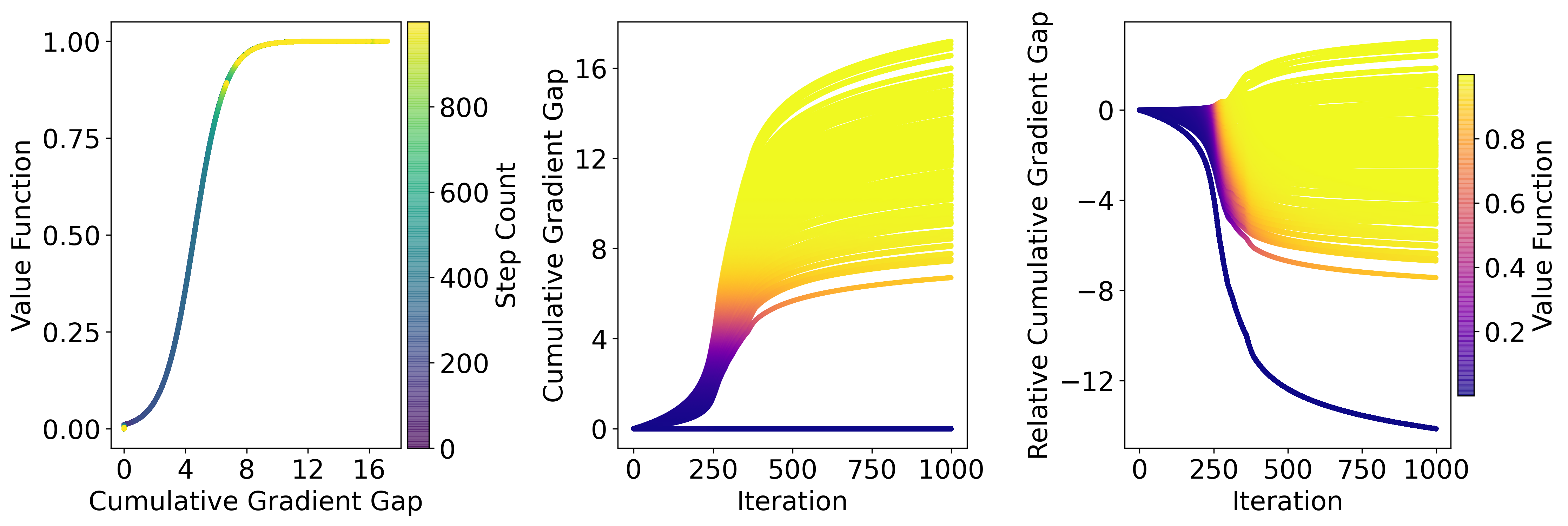 Architecture Figure Figure 1 (implied conceptual)