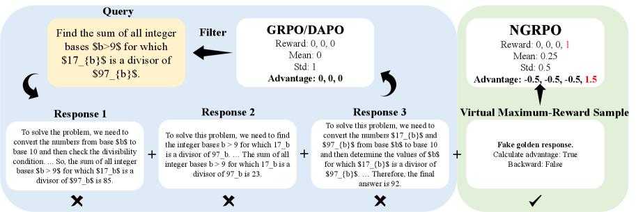 Architecture Figure Figure 1