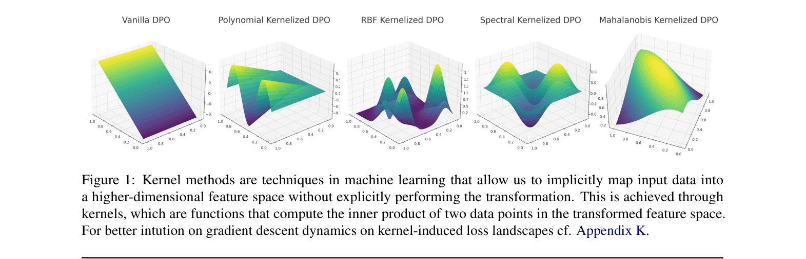 Architecture Figure Figure 1 / Figure 6