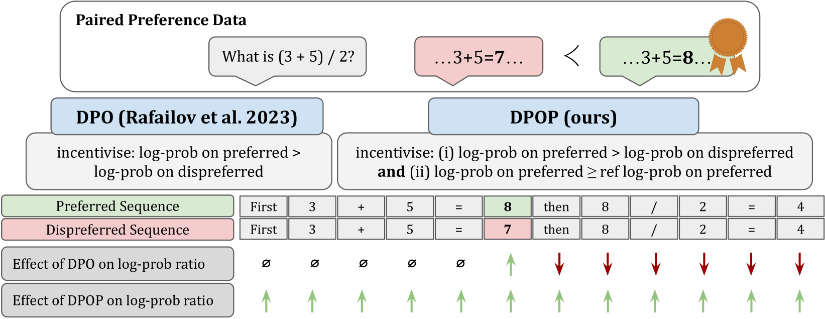 Architecture Figure Figure 1 (referenced)