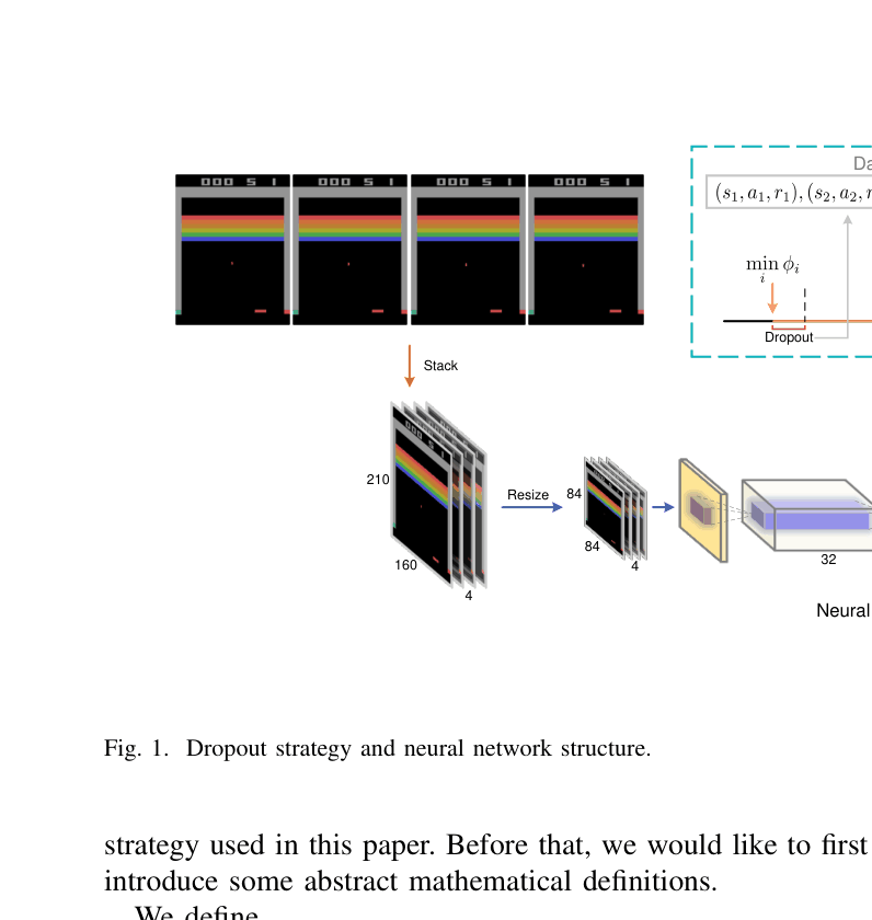 Architecture Figure Figure 1