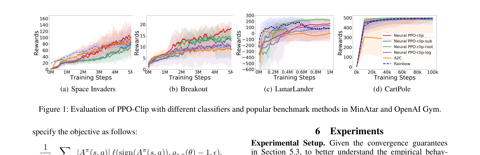 Architecture Figure Algorithm 1