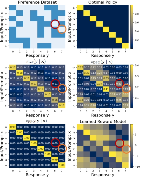 Architecture Figure Figure 1 (implied conceptual)