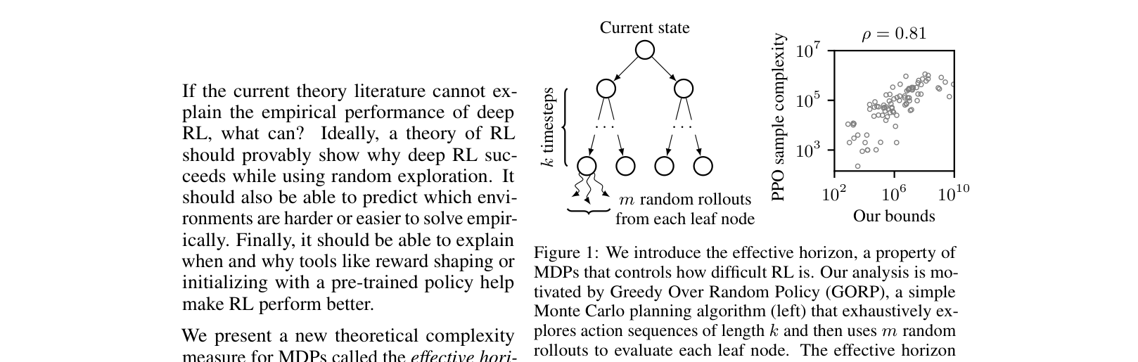 Architecture Figure Figure 1