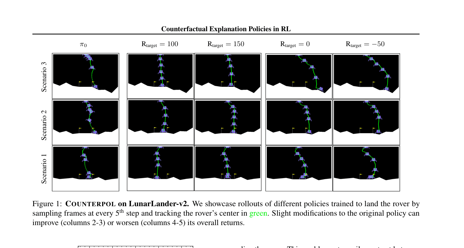Architecture Figure Algorithm 1