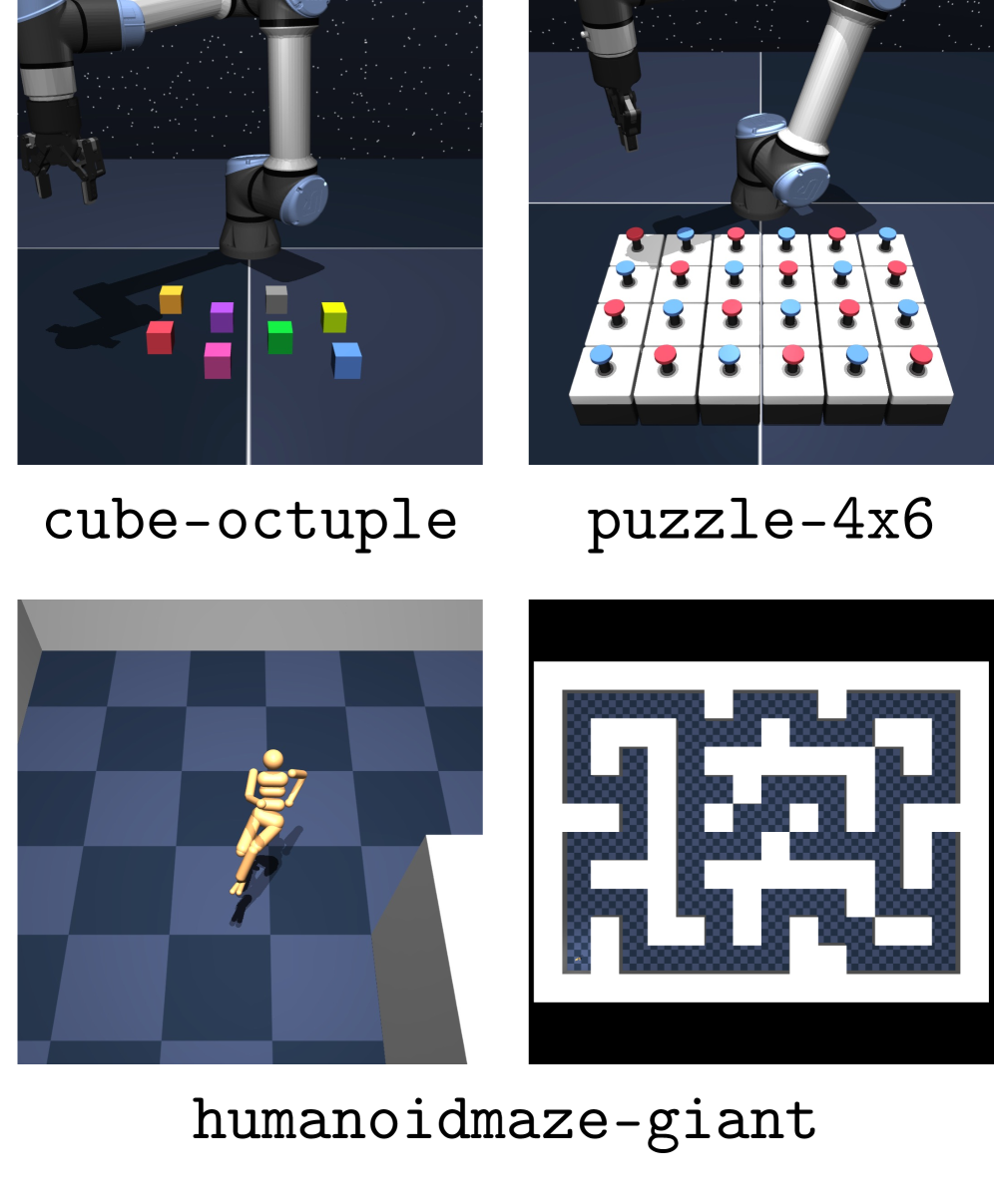 Architecture Figure Figure 2 (implied)