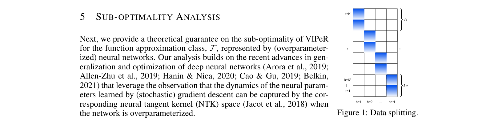 Architecture Figure Algorithm 1 / Figure 1