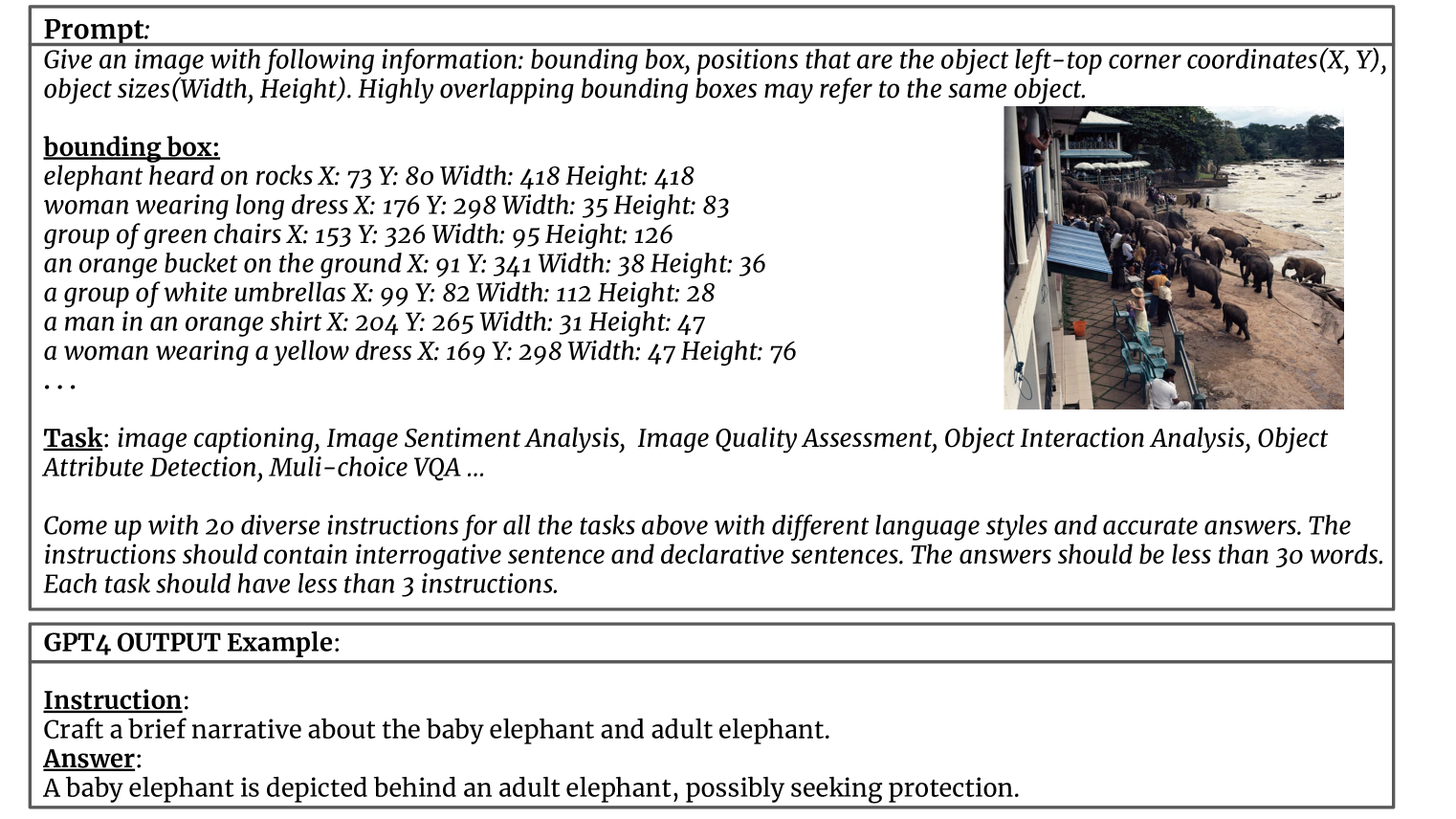 Architecture Figure Figure 3